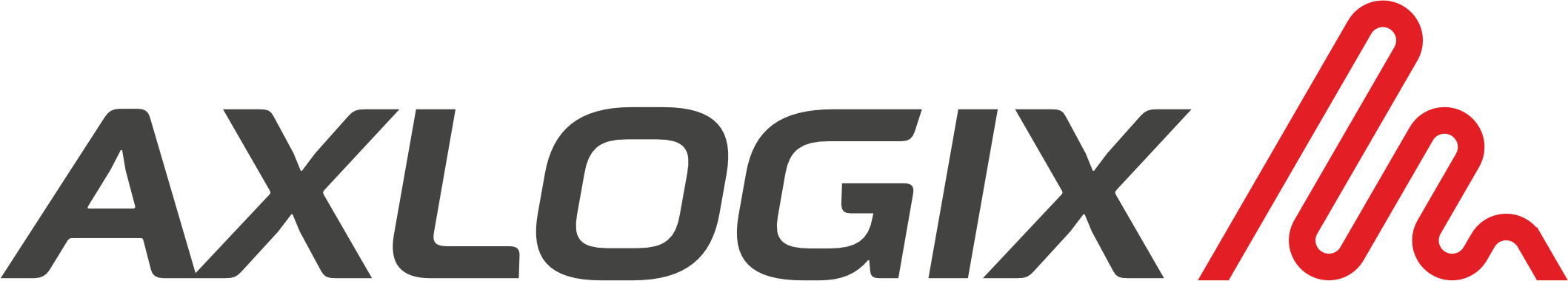 Axlogix